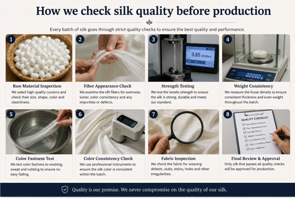 How We Check Silk Quality Before Production (Step-by-Step)